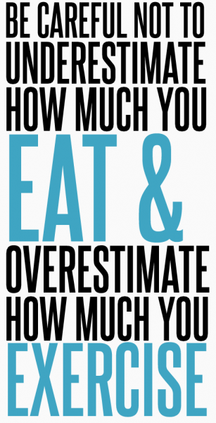 Underestimating How much You Eat and Overestimating How Much You Exercise | YouAnew Lifestyle Nutrition