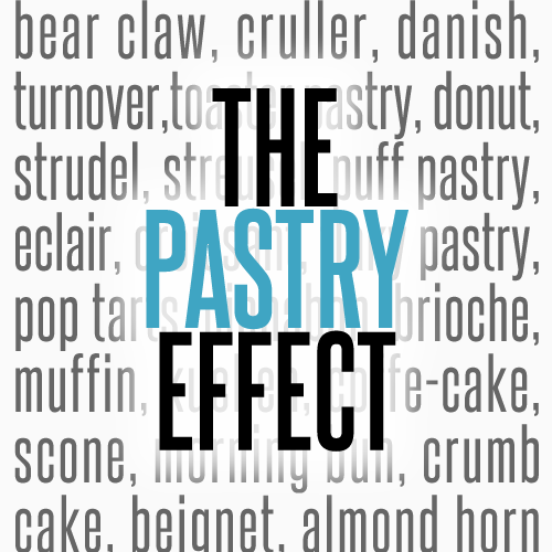 The Pastry Effect | YouAnew Lifestyle Nutrition